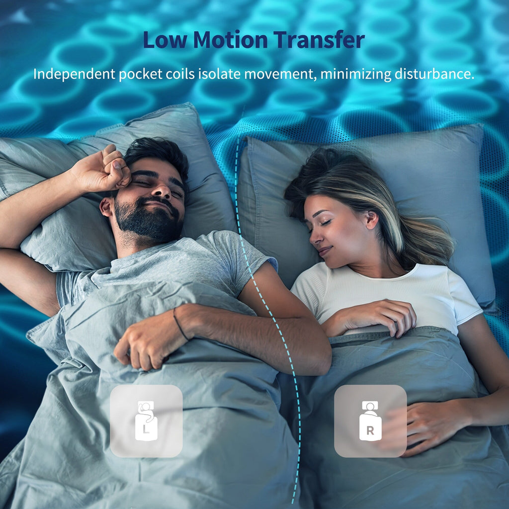 Matelas hybride en mousse à mémoire de forme de 10 pouces - Soutien mi-ferme avec ressorts renforcés pour soulager les points de pression, certifié CertiPUR-US