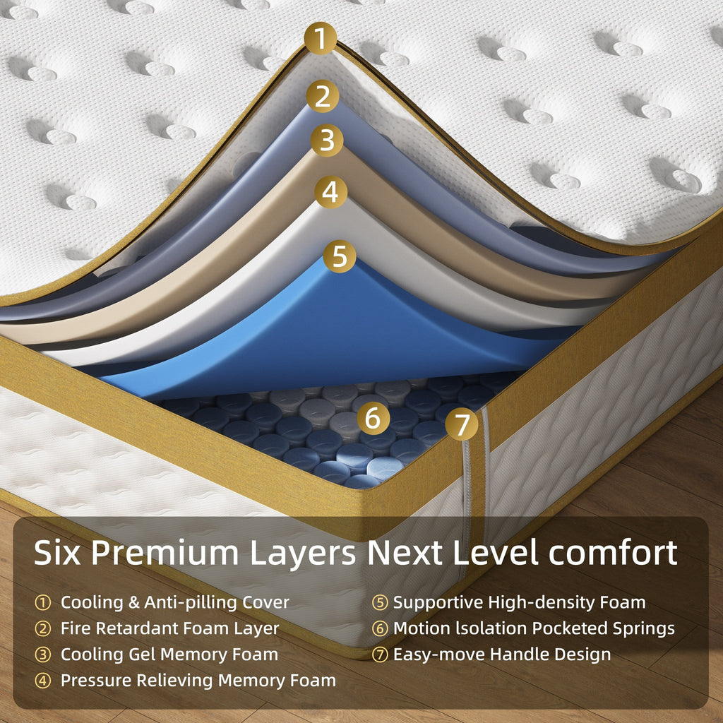 Matelas hybride de 25 cm en mousse à mémoire de forme et ressorts ensachés