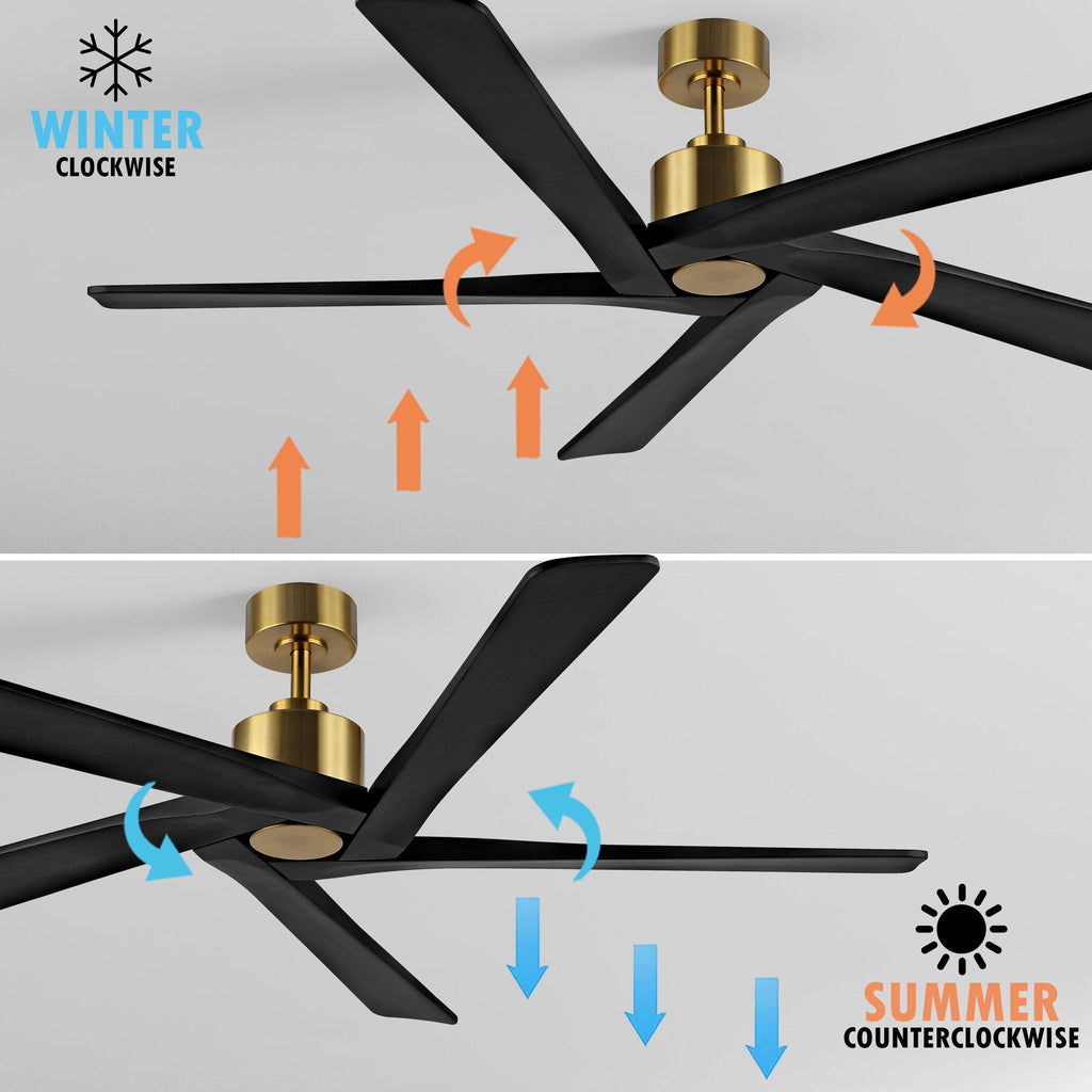 Ventilateur de plafond intérieur WINGBO 54 pouces à moteur CC sans éclairage - Non disponible