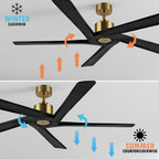 Ventilateur de plafond intérieur WINGBO 54 pouces à moteur CC sans éclairage - Non disponible